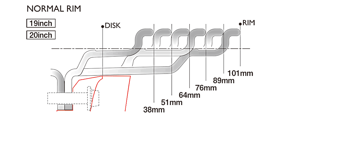 Alden 10.5j 20 inch normal rim black polished wheel 1 piece Leonhard