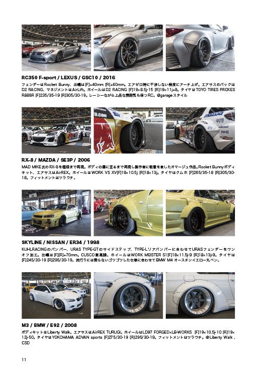 フェンダリスト カタログ Vol.04 | FENDERIST CATALOG Vol.04 | ワンオフフェンダーの作り方 / ナチュラルフェンダー制作の裏側 / 流し撮りのコツを伝授他 - ARMLOCKERS SHOP