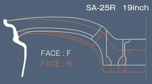 WedsSport SA - 25R 8.0j 19インチ ノーマルリム プラチナシルバーブラック PSB ホイール 1本 ウェッズ - アームロッカーズ